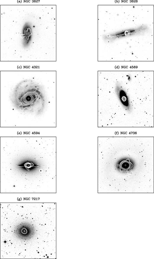 An atlas of ROSAT HRI observations of the seven L2/T2 galaxies comprising the present sample. X-ray emission contours are superimposed on the Digitised Palomar Sky Survey images with discrete source detections indicated by a cross. The X-ray contours are drawn at significances of 3.5, 5, 8, 12 and 20σ above the nominal background in each panel. The images correspond to sky areas, with the exception of panels (c) and (g) which show an area.