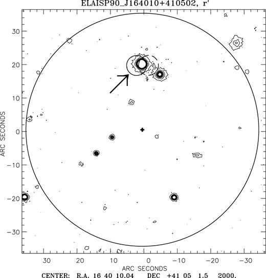 Optical (r′) contour map of ELAIS J1640+41 centred on the ISOPHOT detection (cross). The lowest contour is drawn at 3σ, and then by steps of 6σ. The error circle for ISOPHOT (35 arcsec), as well as the 6-arcsec error circles for the detections at 6.7 (solid) and 15 μm (dashed) are also overlayed. The new HyLIG is indicated by an arrow.