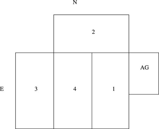 Layout of the four science CCDs and the autoguider CCD as used in our survey of the Coma cluster (rotator angle at 270°). The four science CCDs cover an area of .