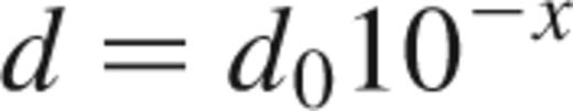 formula
