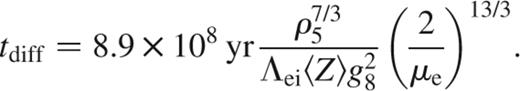 formula