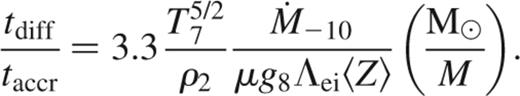 formula