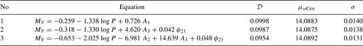 Formulae for MV of RRc stars with their parameters and the resulting distance moduli to ? Cen with its standard deviations.
