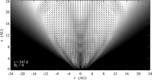 Grey-scale image of density (logarithmic) and velocity vectors from the case with no vertical field at 241 d. Log ρ > −15.3 gm cm−3 is black; log ρ < −19.3 gm cm−3 is white.
