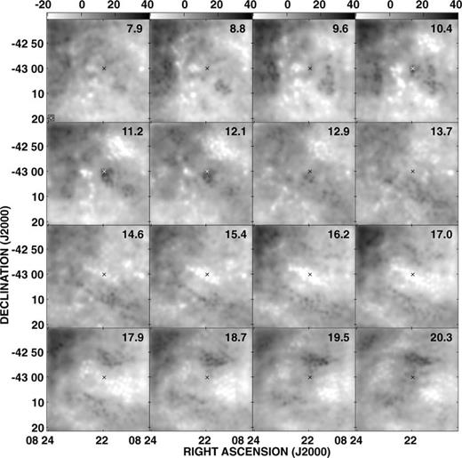 Grey-scale images of the Hi emission towards Puppis A within the velocity range +7.9 to +20.3 km s−1, after combining interferometric ATCA observations with single-dish data from the SGPS (McClure-Griffiths et al. 2001). The brightness temperature scale is shown on the top of the first row of channels, in units of Kelvin. The area covered is the same as in Figs 3 and 5. The beam, 90 × 90 arcsec2, is plotted in the bottom-left corner of the first channel. Velocities are shown at the top-right corner of each channel. The position of RX J0822–4300 is indicated by a cross. For clarity, the average Hi emission has been subtracted from each of the channel maps.