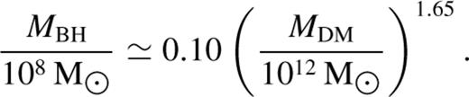 formula