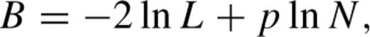 formula