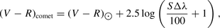 formula