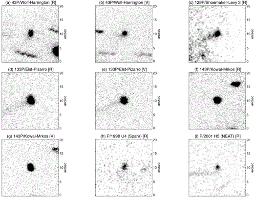 R- and V-filter CCD images of the active and unresolved comets. The telescope tracking in the R-filter 43P/Wolf–Harrington image is quite poor compared with its V-filter image, although a faint tail is seen extending towards the lower left quadrant on both images. Comets 129P/Shoemaker–Levy 3 and P/1998 U4 (Spahr) are also active, and the remaining comets are stellar in appearance.
