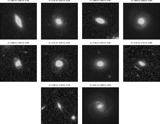 The 10 galaxies visually classified as spirals that lie in the CAS spheroid region.