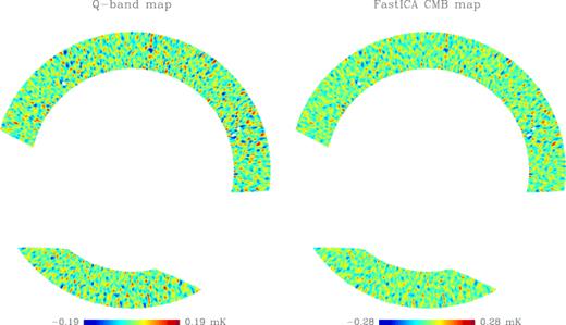 left: the BEAST Q-band map smoothed to 40 arcmin; right: the reconstructed astrophysical component (with g function). The Galactic plane is removed for |b| ≤ 175.