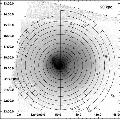 Regions used for the radial profiles in Section 4. Image is an exposure-corrected 0.4–7 keV Chandra image smoothed with a Gaussian of 1.5 arcsec. Point sources are marked with circles with lines across. The radial lines are starting and stopping angles of the regions for individual data sets which were taken with different roll angles.