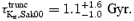 formula