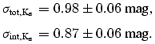 formula