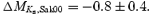 formula