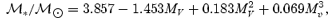 formula