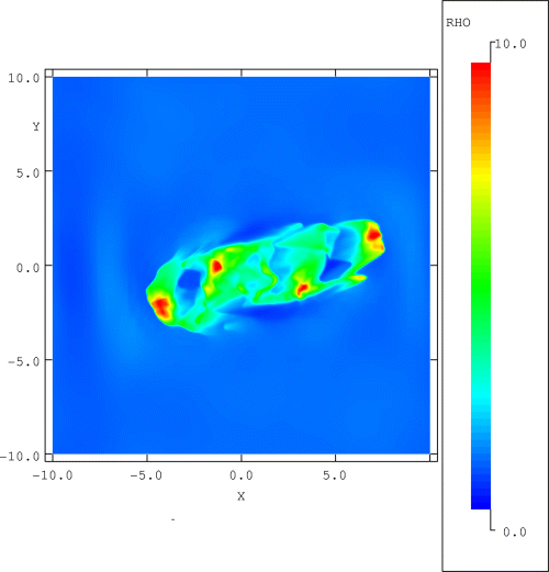 Similar to Fig. 5, but now for t= 18. Dense substructures form within the expanding core due to the interaction between dense regions and the initial fast mode.