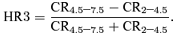 formula