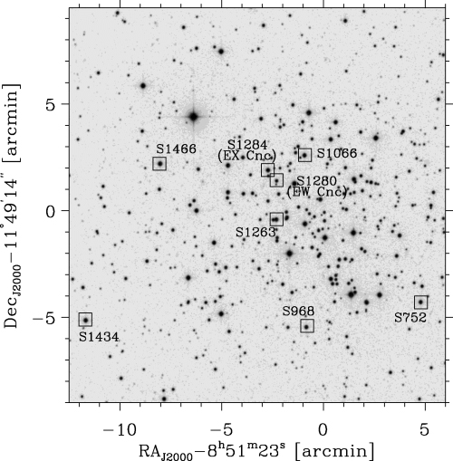 Finding chart for the BSs we have analysed with ID numbers from Sanders (1977). The image is from the STScI Digitized Sky Survey.