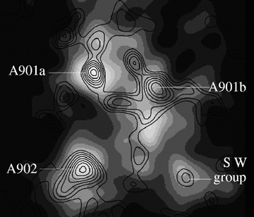 Galaxy number density in A901 (grey-scale) and supercluster dark matter density from 2D weak lensing analysis by Gray et al. (2002) (contours). Galaxies are selected in the range 0.155 < zphot < 0.185. The optically identified clusters and group are marked. The image is ∼30 arcmin2 and the top left corner is north-east.