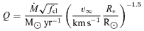 formula