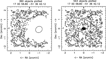 The effect of varying the image quality threshold parameter for the survey IAM data. The default value of 127 (left-hand side) is clearly unsatisfactory near bright stars, however by selecting 2048 (right-hand side), the new MASH-II PN MPA1700-5136 is recovered (filled ellipse).