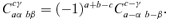 formula