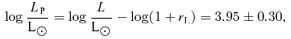 formula