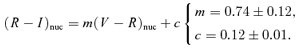 formula