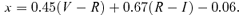 formula