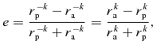 formula