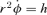 formula