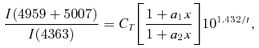 formula