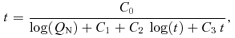 formula