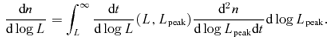 formula