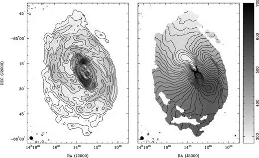 High-resolution H i moment maps of the Circinus galaxy. Left: the H i distribution; the contour levels are 0.4, 1, 2, 3, 4, 6, 8, 10, 12, 18 and 20 Jy km s−1beam−1. Right: the mean H i velocity field; the contour levels range from 300 (NE) to 570 km s−1 (SW) in steps of 10 km s−1. The synthesized beam (124 × 107 arcsec2) is shown in the bottom left-hand corner.
