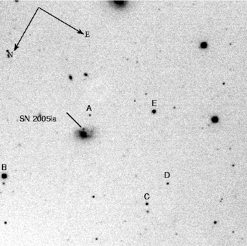 The field of SN 2005la with the local sequence of stars labelled with capital letters.