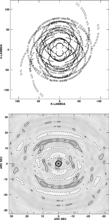 Top: coverage in the uv plane of SMA data acquired on 2007 March 2 and October 23. Bottom: grey-scale representation of the dirty beam, with contours at −10, −5, 5, 10, 15, 20, 40, 60 and 80 per cent of the peak.