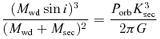 formula