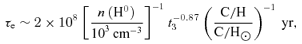 formula