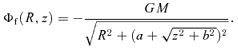 formula