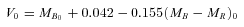 formula