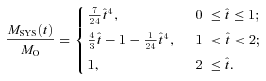 formula