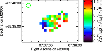 Image of the CO J= (3–2)/J= (1–0) line ratio for the central 12 × 9 arcmin2 of NGC 2403. The orientation, size and central coordinates of the image have been selected to match those of Fig. 2. The 30 arcsec pixels correspond to the positions of the pointed observations performed by Thornley & Wilson (1995). To make this plot, the PSF of the data in the CO J= (3–2) data cube was matched to the PSF of the CO J= (1–0) data, the CO J= (3–2) line intensities were measured and then the CO J= (3–2) data were rebinned to match the pixel scale of the CO J= (1–0) data. The green circle in the upper left corner shows the 54 arcsec PSF of the CO J= (1–0) data. The uncertainties in this ratio are mainly dependent on the uncertainties in the CO J= (1–0) data; the typical S/N values range from 3σ to 8σ. Locations where line emission was not measured above the 3σ level and locations affected by artefacts along the edge of the region observed in the CO J= (3–2) line were left blank.