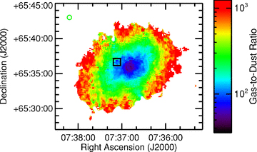Image of the gas-to-dust surface density ratio in NGC 2403. The image is 21 × 18 arcmin2 with north up and east to the left. Only pixels where the dust mass was measured are shown. The molecular gas surface densities were calculated assuming that XCO is constant, although the functionality of XCO does not strongly affect the appearance of this figure. The green circle in the upper left corner shows the 38 arcsec FWHM of the PSF, which is equivalent to the PSF of the 160 μm data. The black square indicates the location of VS 44.