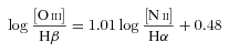 formula