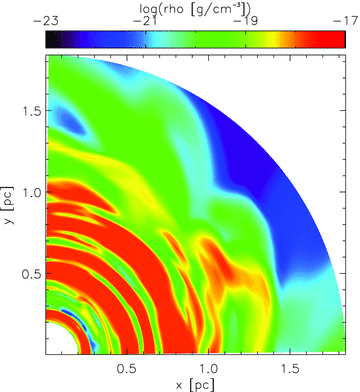 Cut through the innermost part of the equatorial plane of our three-dimensional hydrodynamical standard model after 6 × 105 yr, showing the nuclear disc component.
