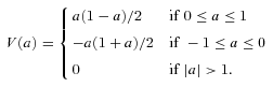 formula
