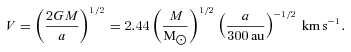 formula