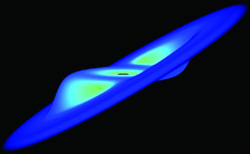 3D structure of the warped accretion disc from a representative 20 million particle calculation in the large warp amplitude case (A= 0.5).
